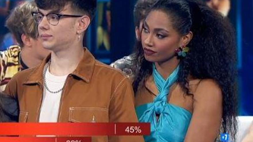 Flavio roza la victoria en la final de OT 2020, que proclama a Nia ganadora