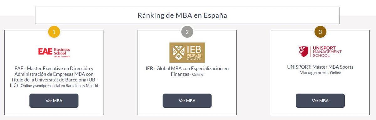 Ranking masteres MBA España 2025 2026