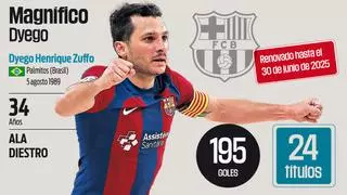 La 'Década Prodigiosa' de Dyego en el Barça
