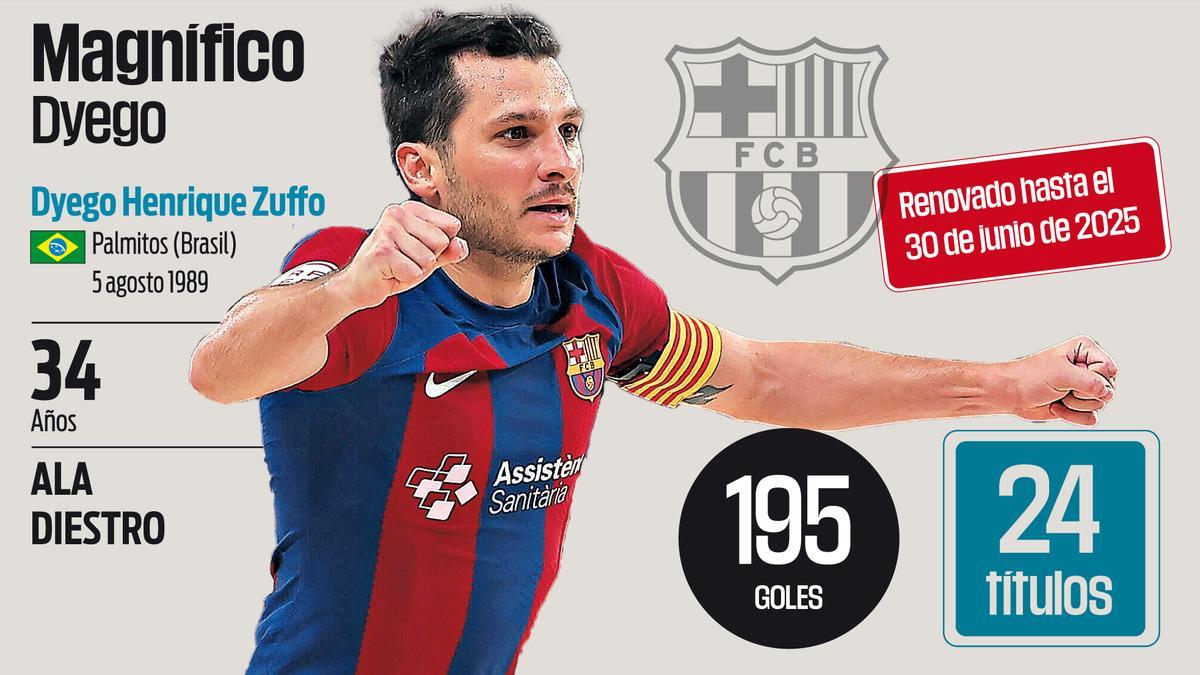 Magnífico Dyego - Diez años en el Barça