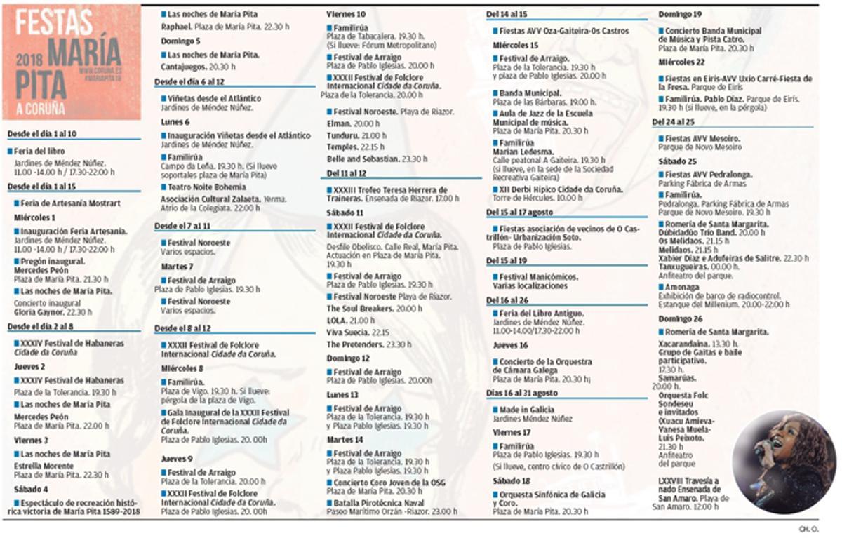 Programa de fiestas A Coruña 2018: Un mes de música y mucho más