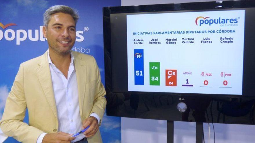 El PP de Córdoba tacha de electoralista la presencia del ministro Planas en Intercaza