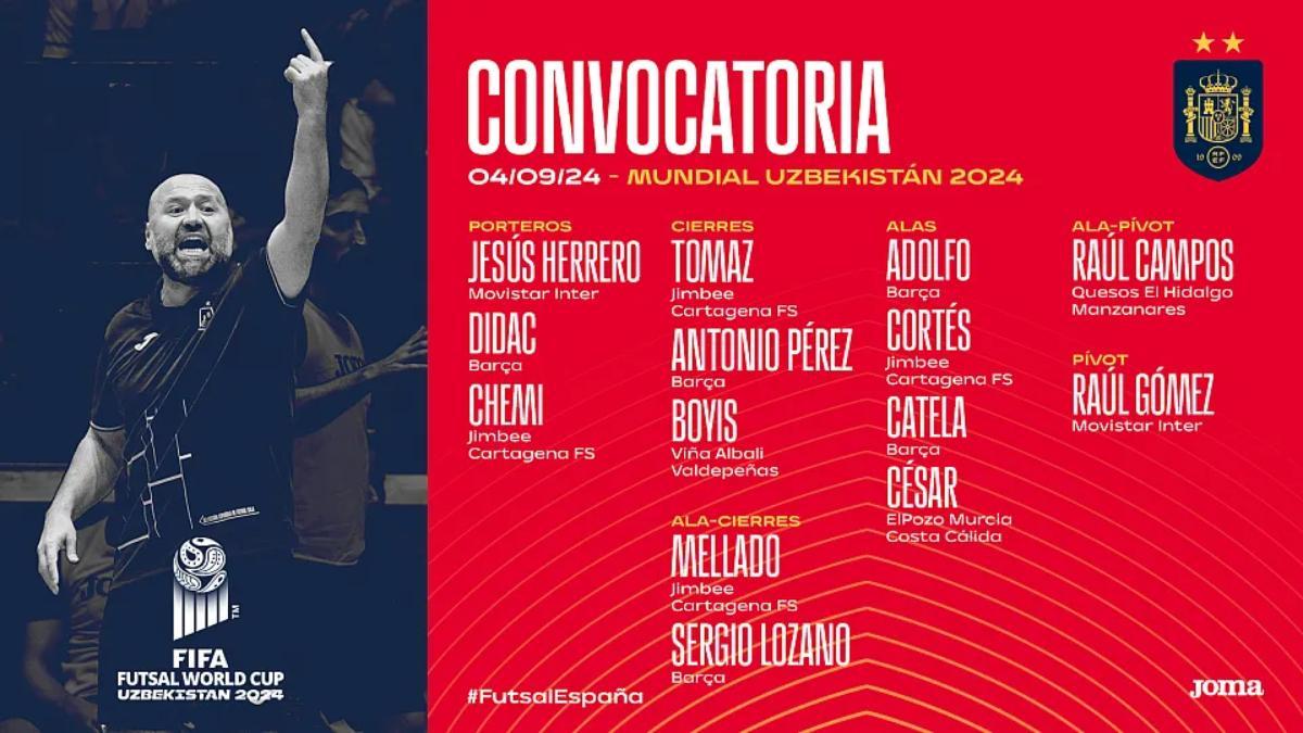 La lista definitiva de España para el Mundial de fútbol sala