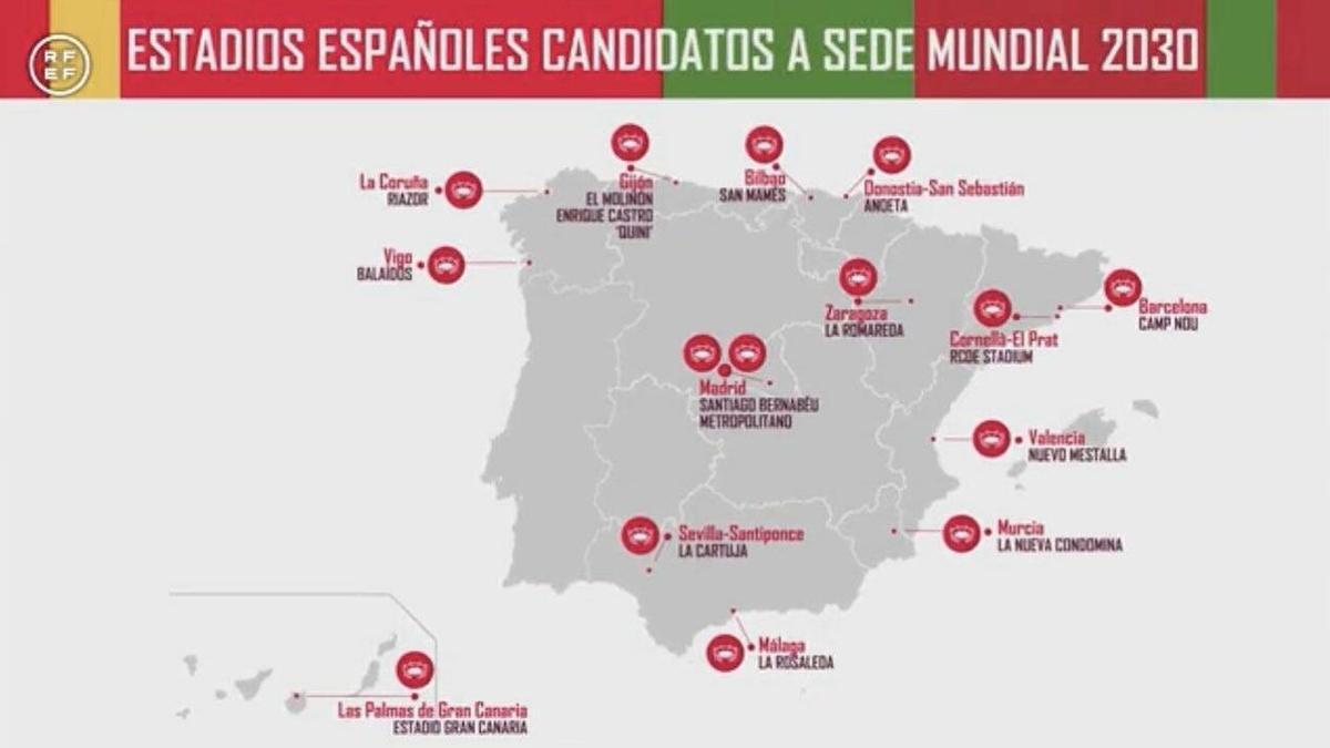 Estadios candidatos a ser sede del Mundial 2030