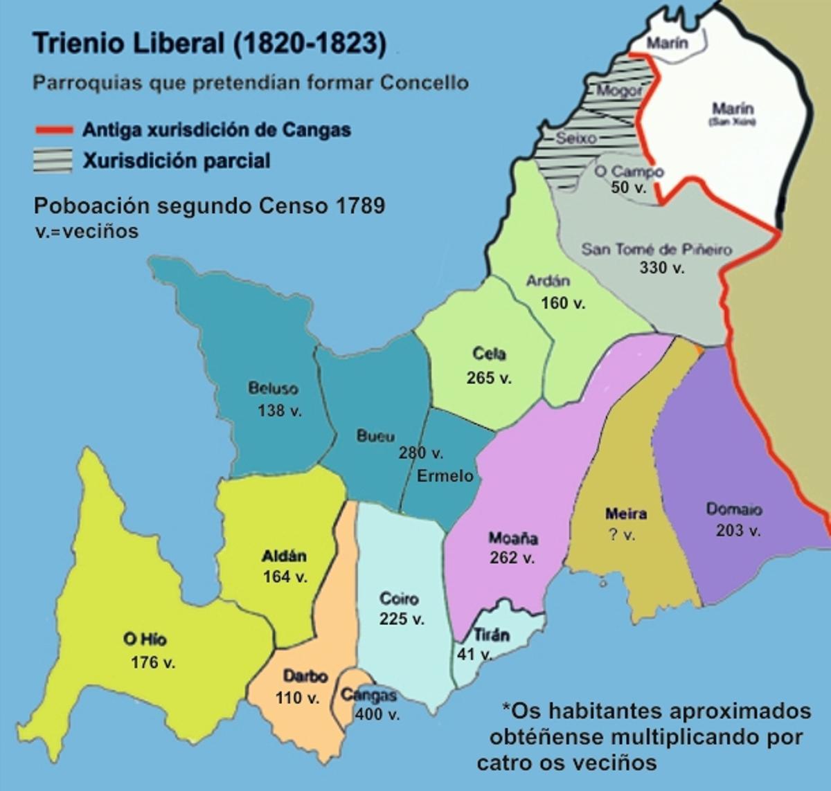 A xurisdición da comarca no trienio liberal de 1820 a 1823.