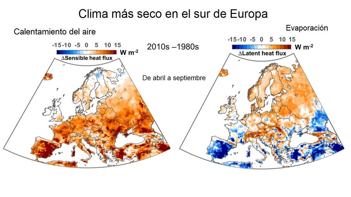 Calentamiento del aire y evaporación