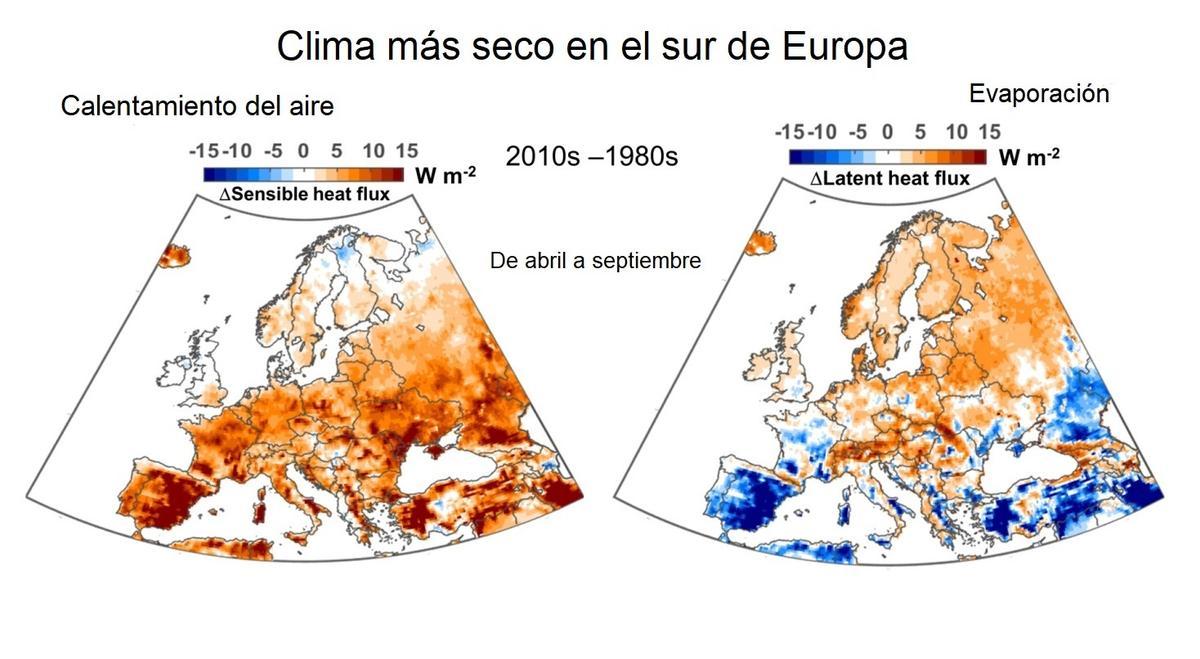 Calentamiento del aire y evaporación