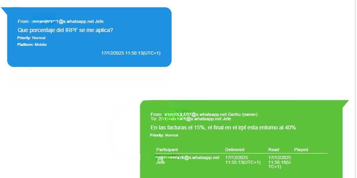 Información sobre el IRPF que se le aplica a Zapatero