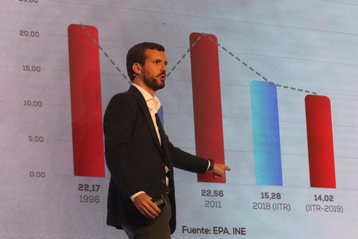 El PP de Casado  de convención en Córdoba