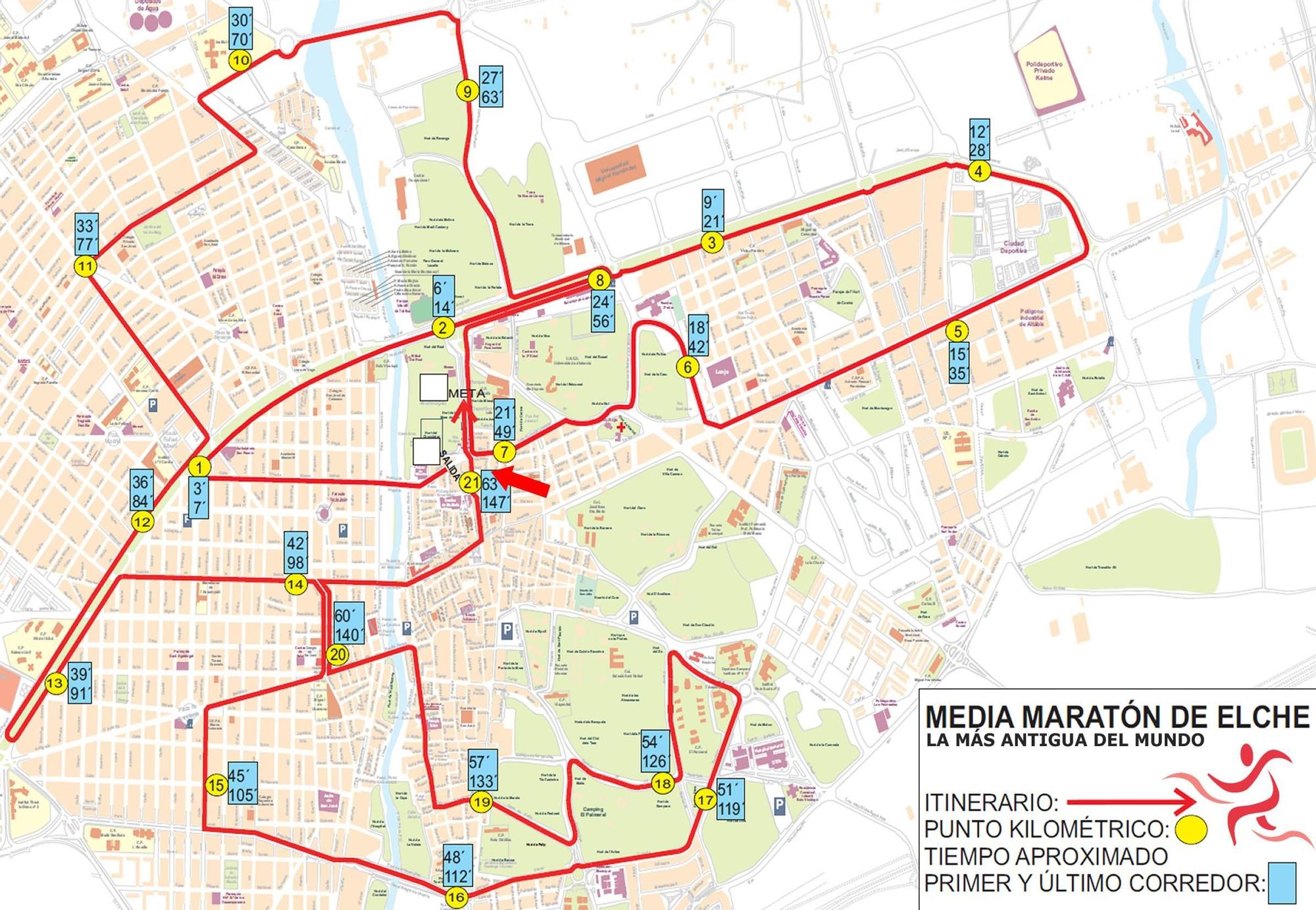 Por aquí se corre el domingo en Elche el Medio Maratón más antiguo del  mundo - Información