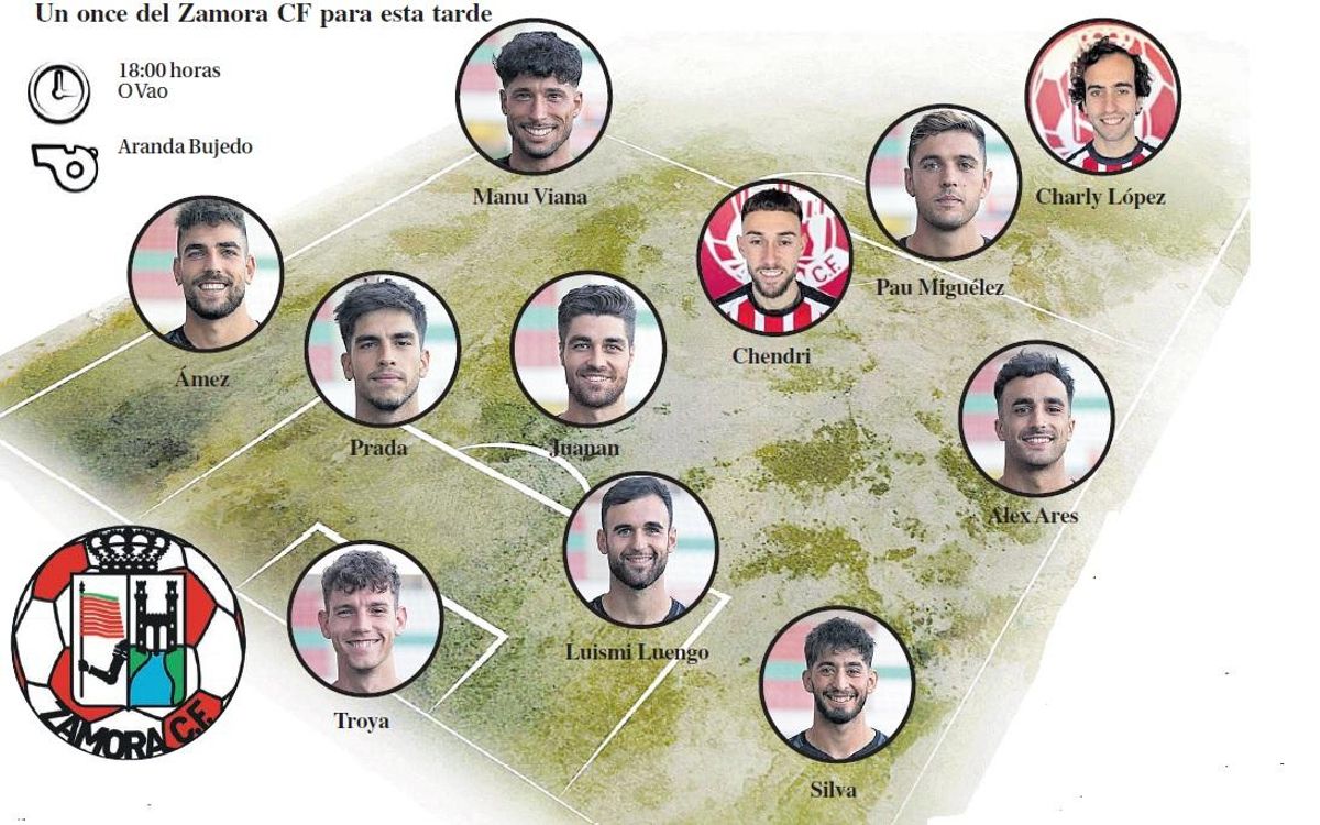 Un posible once del Zamora CF esta tarde