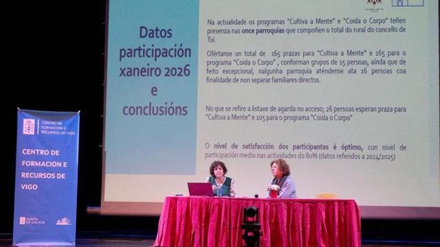 II Congreso Eurocidade e Educación.   | //D.P.