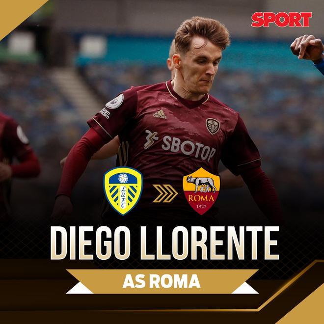 Diego Llorente se va cecido a la Roma procedente del Leeds