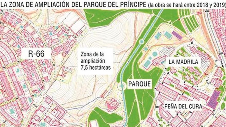 580 días para ampliar el parque del Príncipe