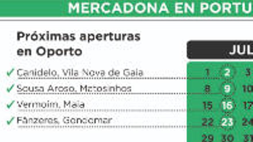 Mercadona convierte en realidad su &quot;sueño&quot; de internacionalizarse