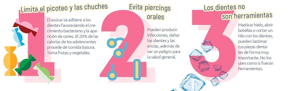 Recomendaciones importantes.