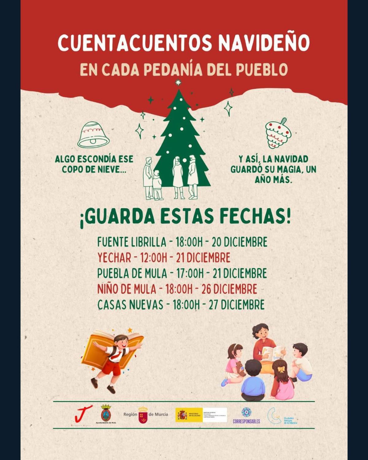 Fechas y ubicación de los cuentacuentos