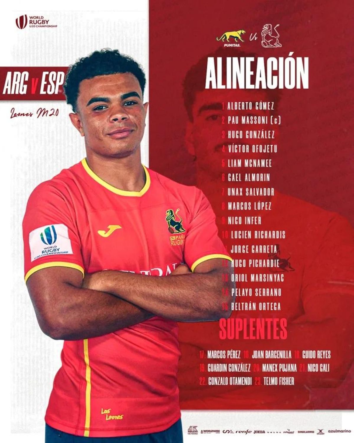Alineació per al partit contra Argentina
