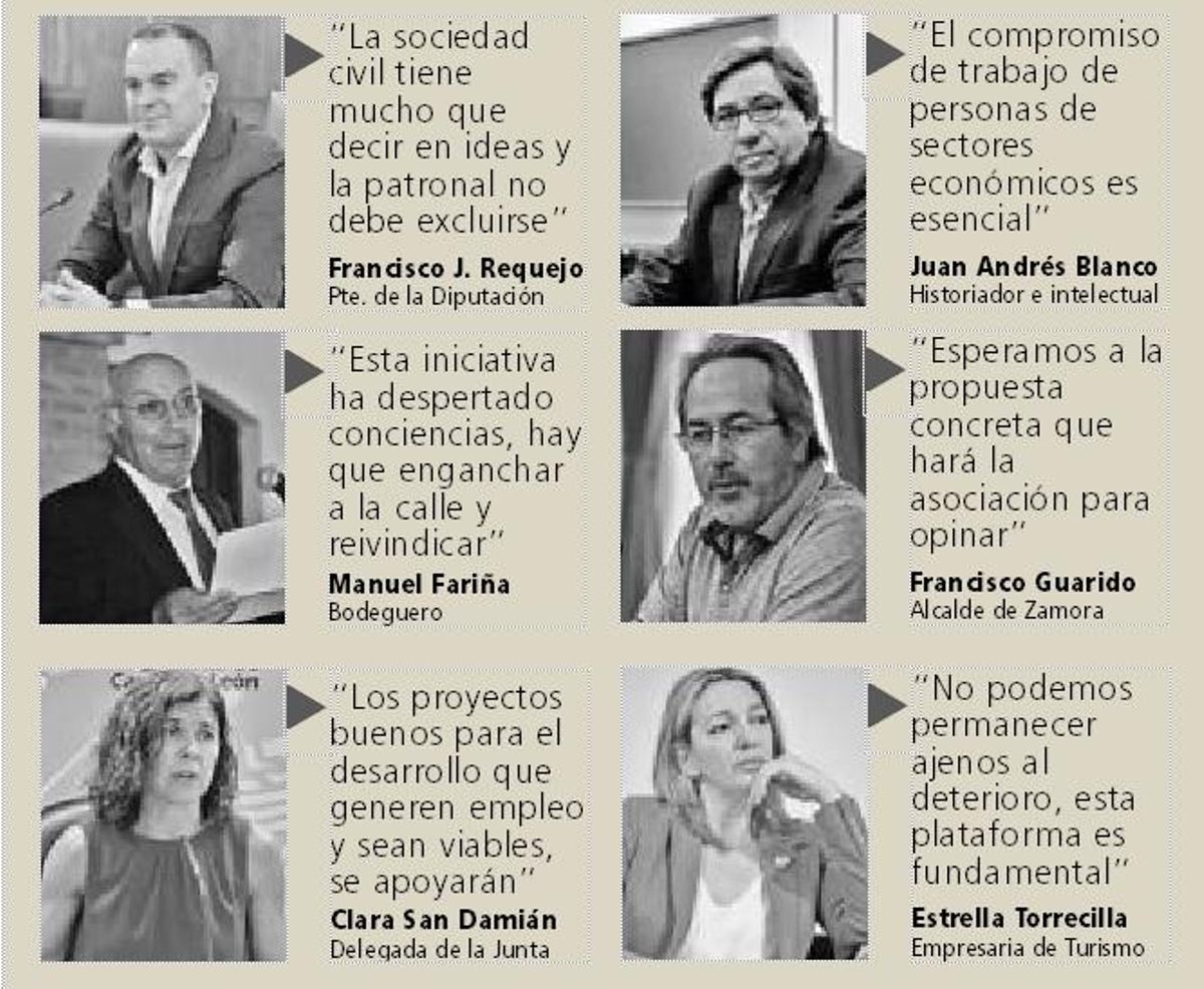 Reacciones