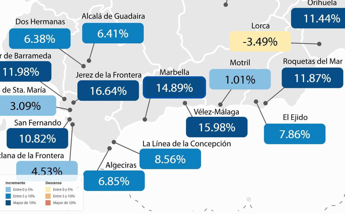 Evolución del precio de la vivienda, según Tinsa