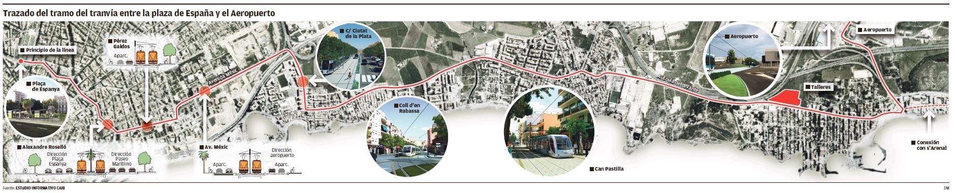 Trazado del tramo del tranvía entre la plaza de España y el Aeropuerto