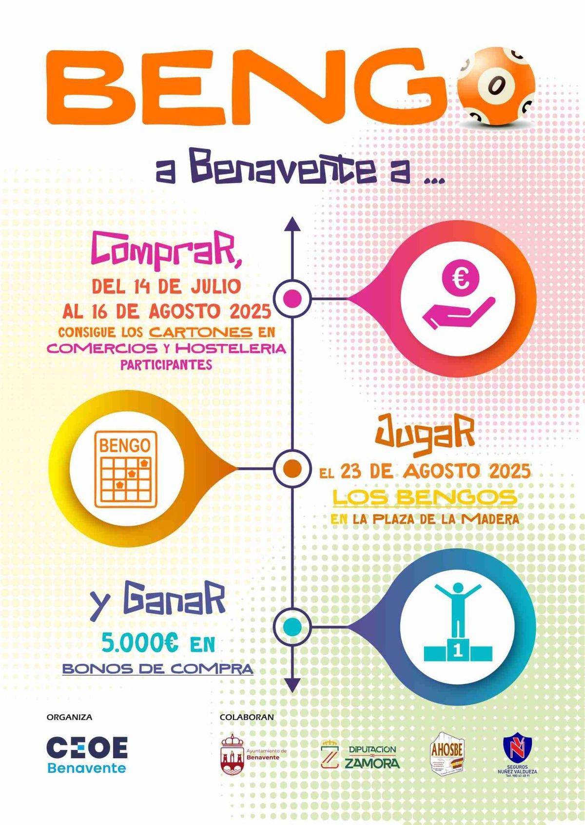 El cartel del evento.