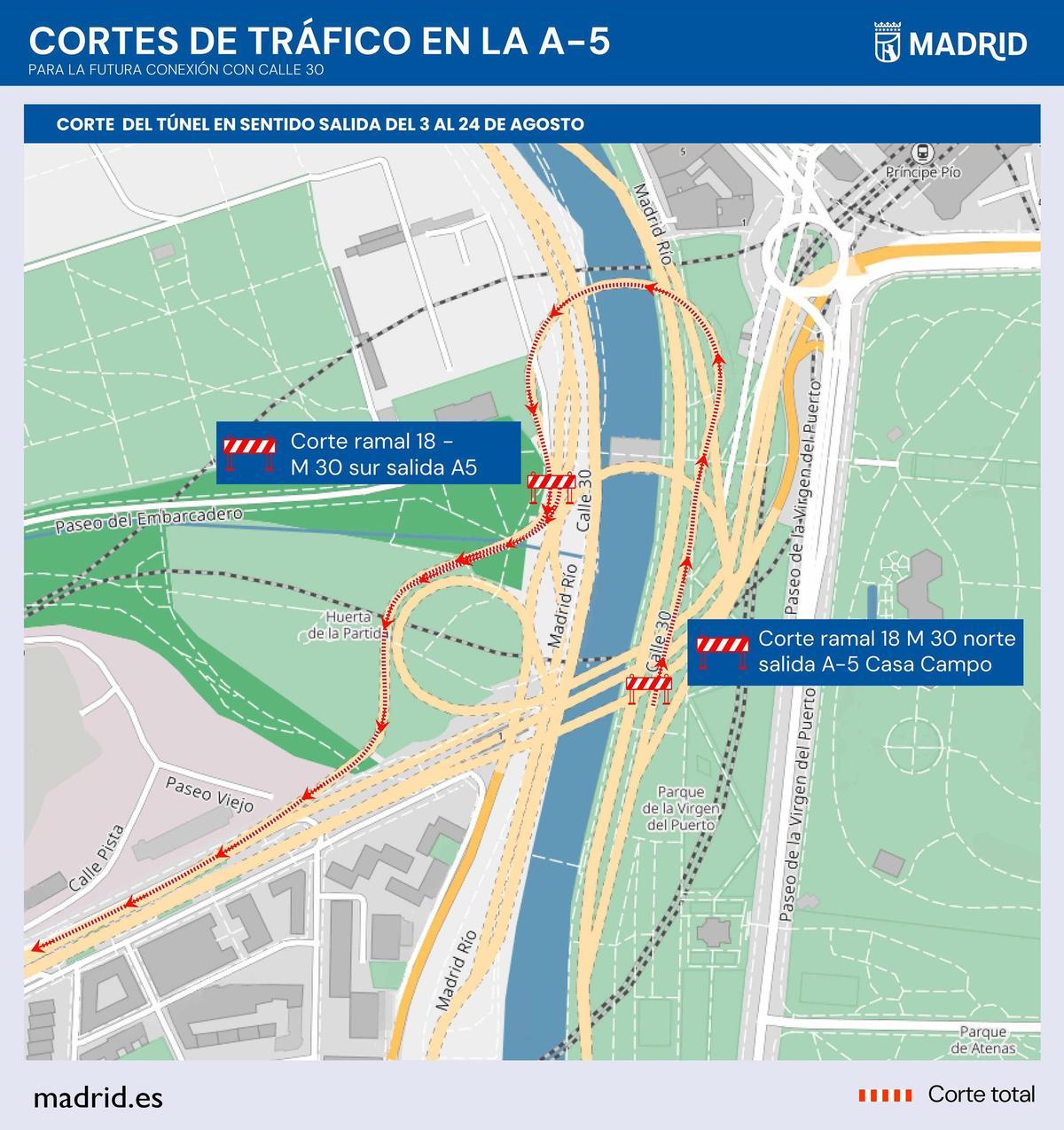 Infografía del corte del túnel en sentido salida (del 3 al 24 de agosto).