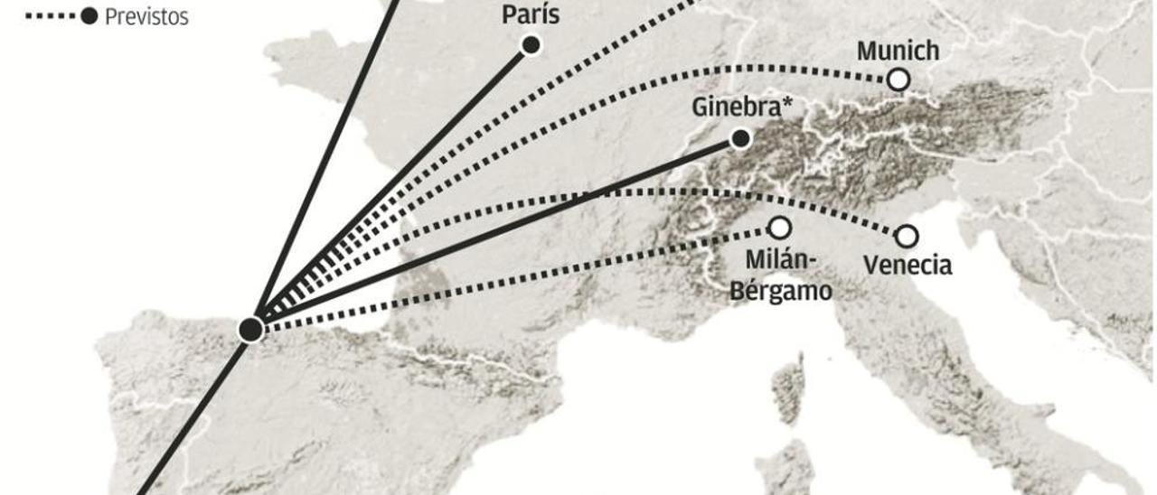 Subvenciones para un aeropuerto sin aire