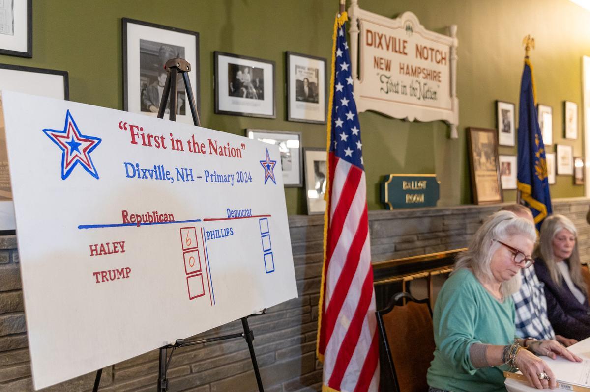 Archivo - Recuento de votos en Dixville Notch, primera localidad en votar en Estados Unidos, durante las primarias en el estado de New Hampshire (archivo)