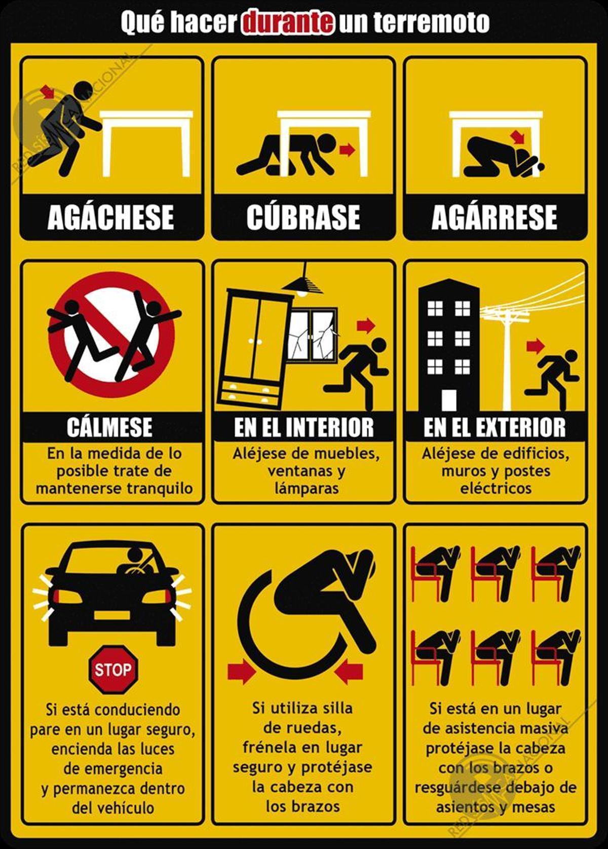Qué hacer en caso de terremoto.