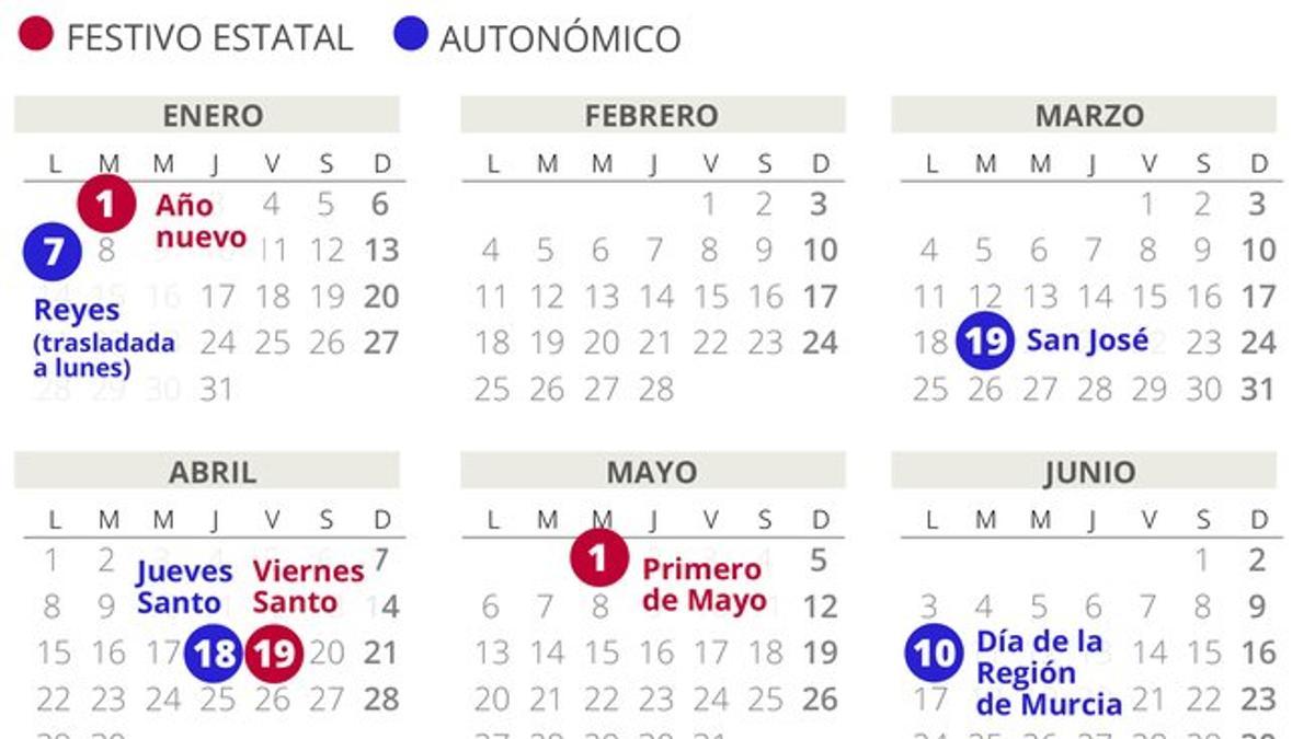 Calendario laboral 2019 Murcia
