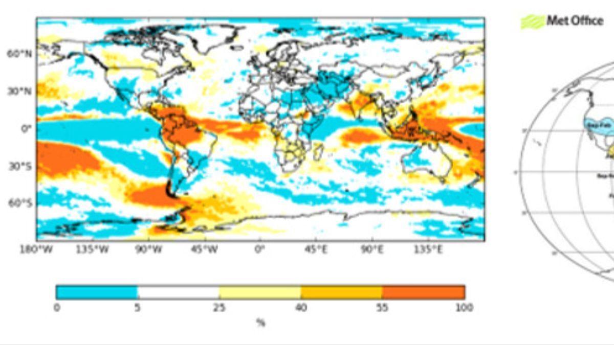 Últimas previsiones mundiales de precipitaciones y el impacto histórico de "El Niño".