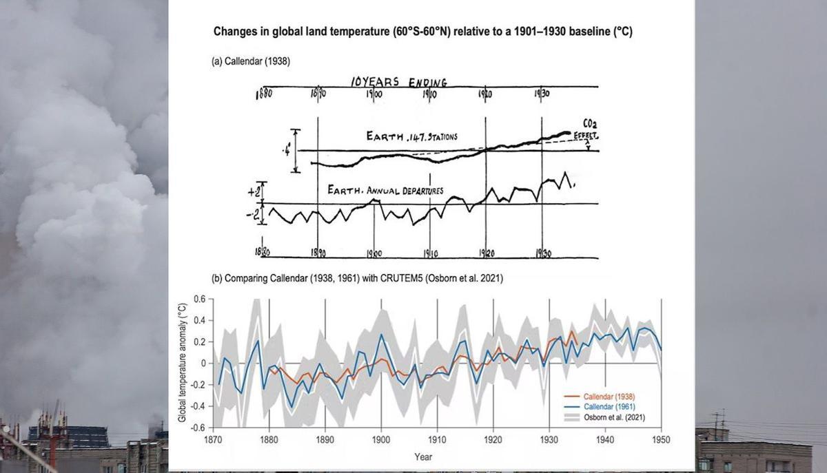 Arriba, gráfico de Callendar de los años 30 y, abajo, gráfico actual del IPCC