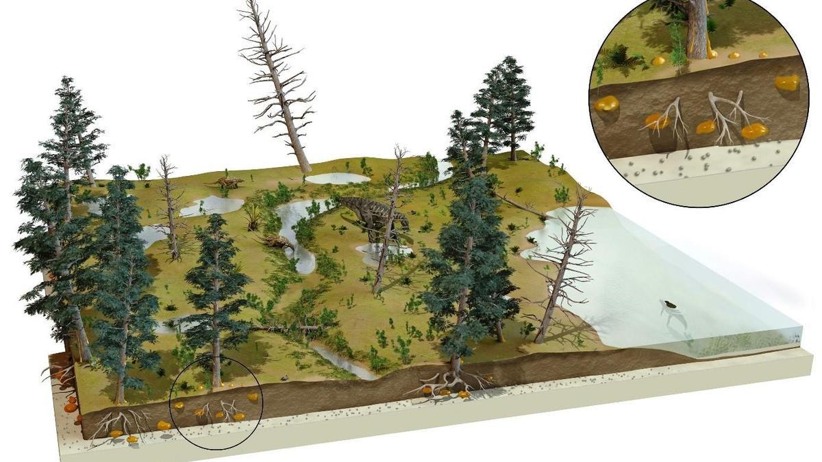 Reconstrucción del ecosistema pantanoso de Ariño durante el Cretácico Inferior