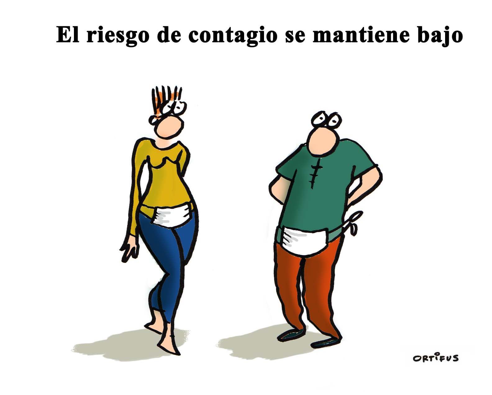 contagio