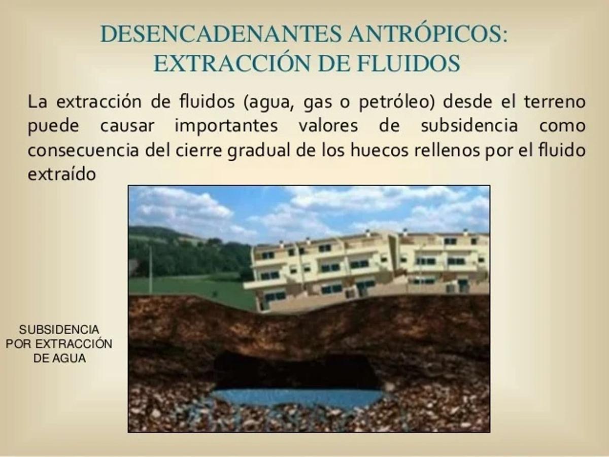 La sobreexplotación hídrica del subsuelo causa subsidiencia