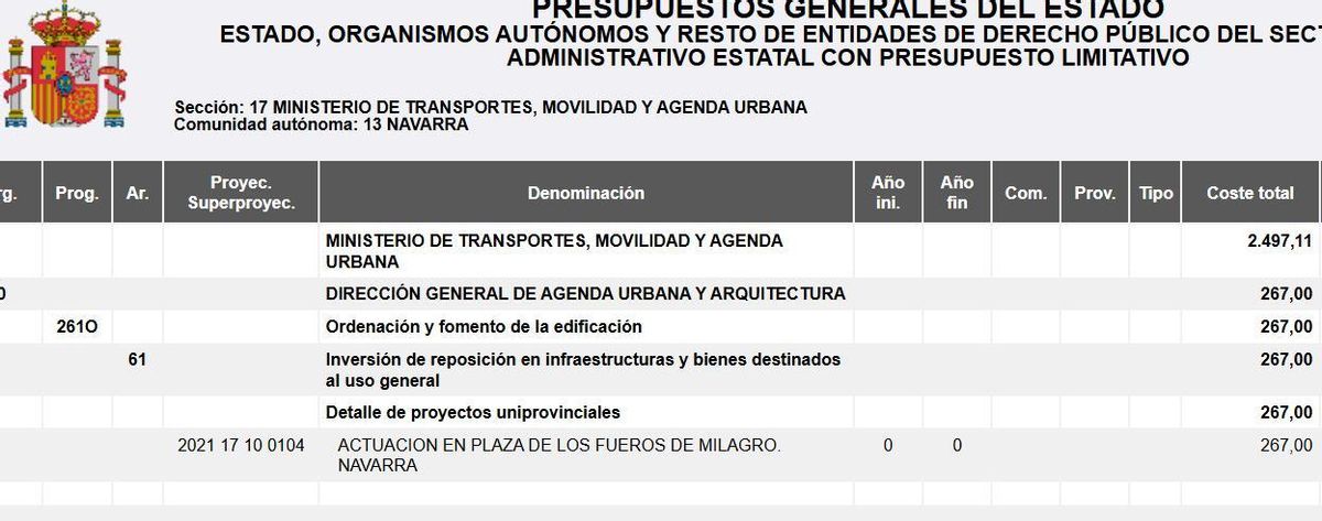 Vista del fragmento de los Presupuestos Generales del Estado de 2021 donde se presupuesta la obra en el pueblo de Santos Cerdán.