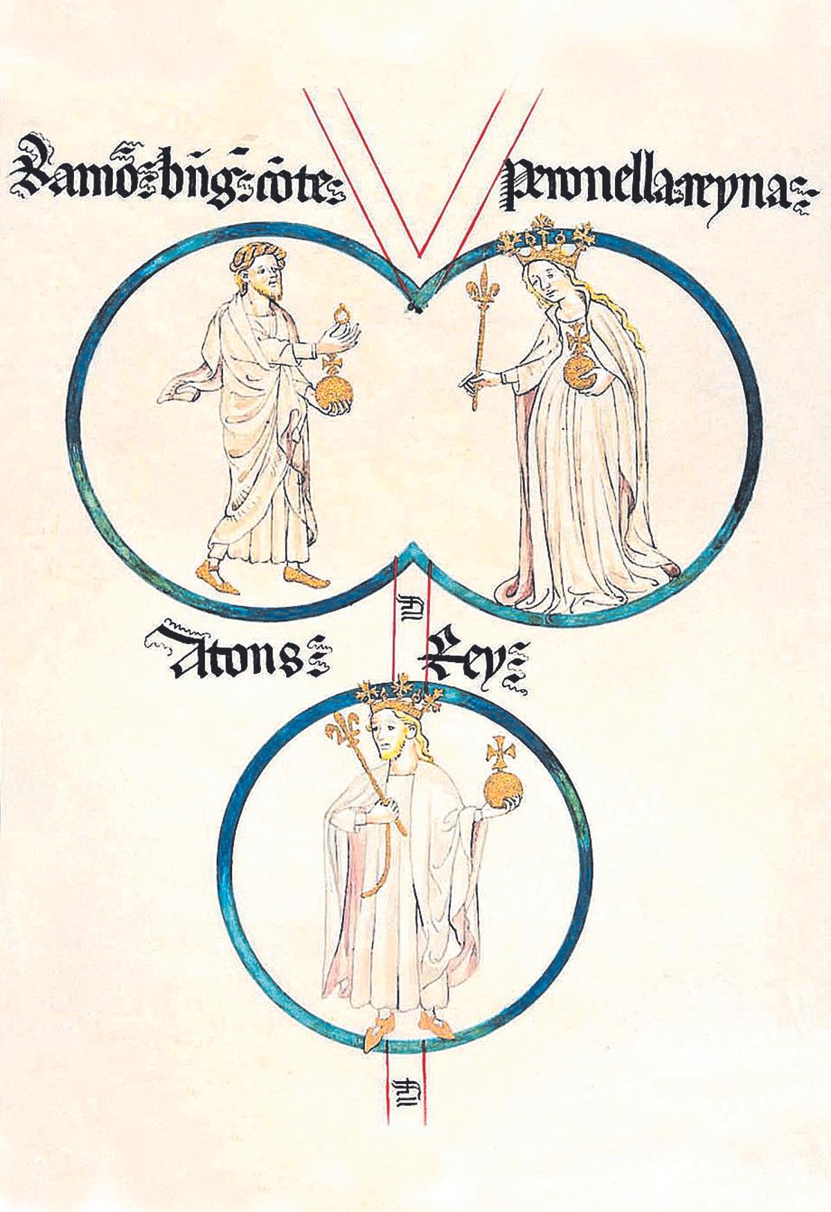 850 años de la muerte de Petronila