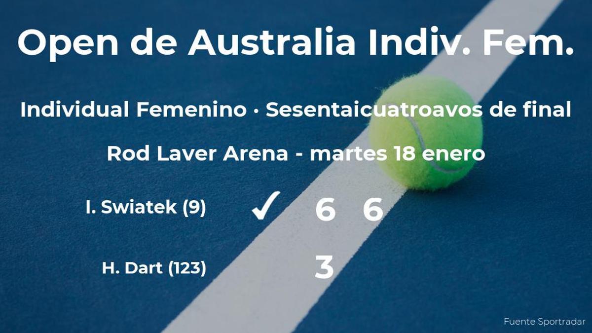 La tenista Iga Swiatek le quita el puesto de los treintaidosavos de final a la tenista Harriet Dart