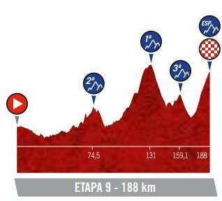 Etapa 9