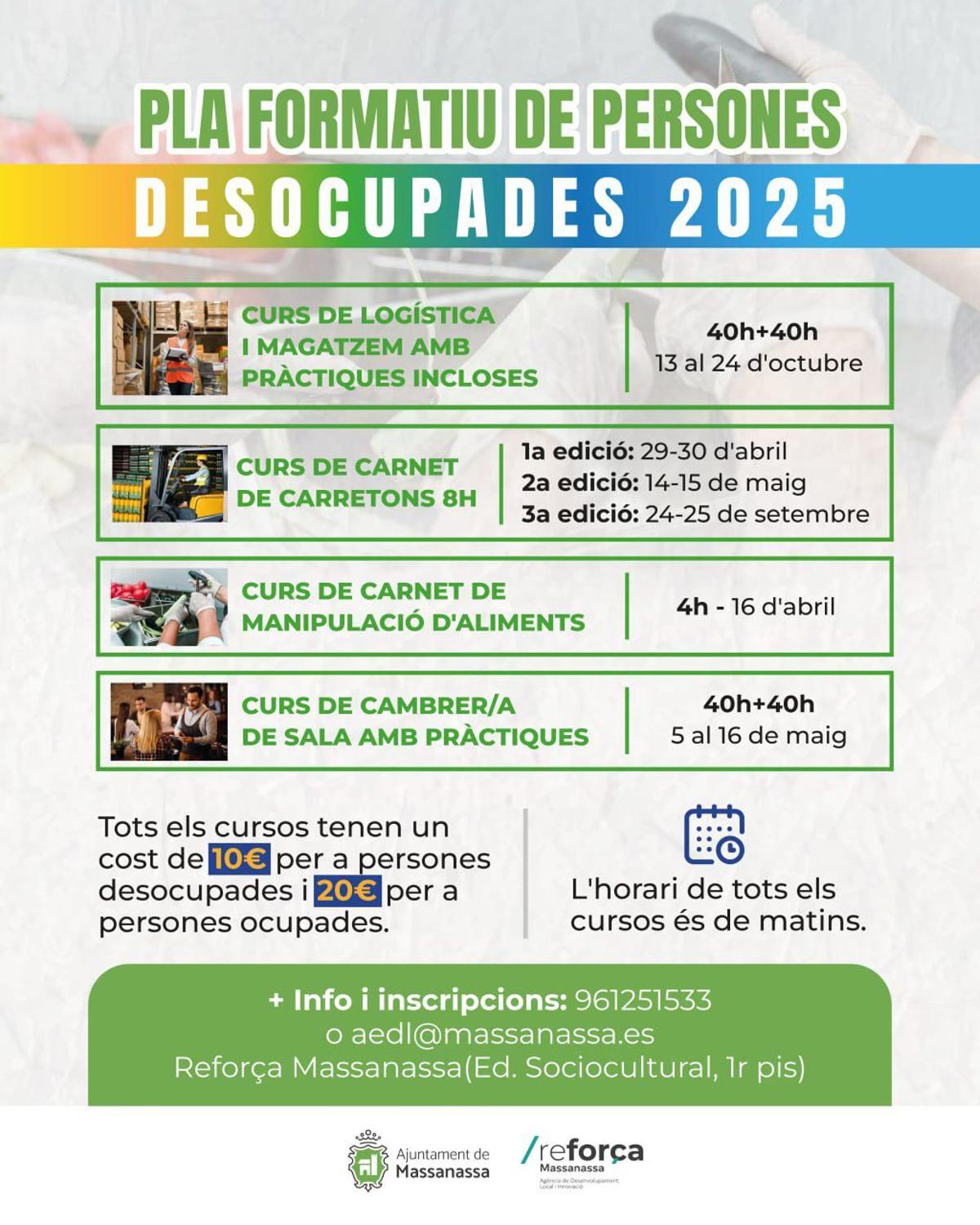 Plan Formativo Anual Massanassa 2025