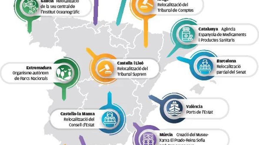 València insta a descentralitzar una dotzena d’institucions de l’Estat