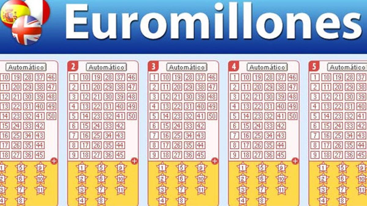 Sorteo Euromillones 