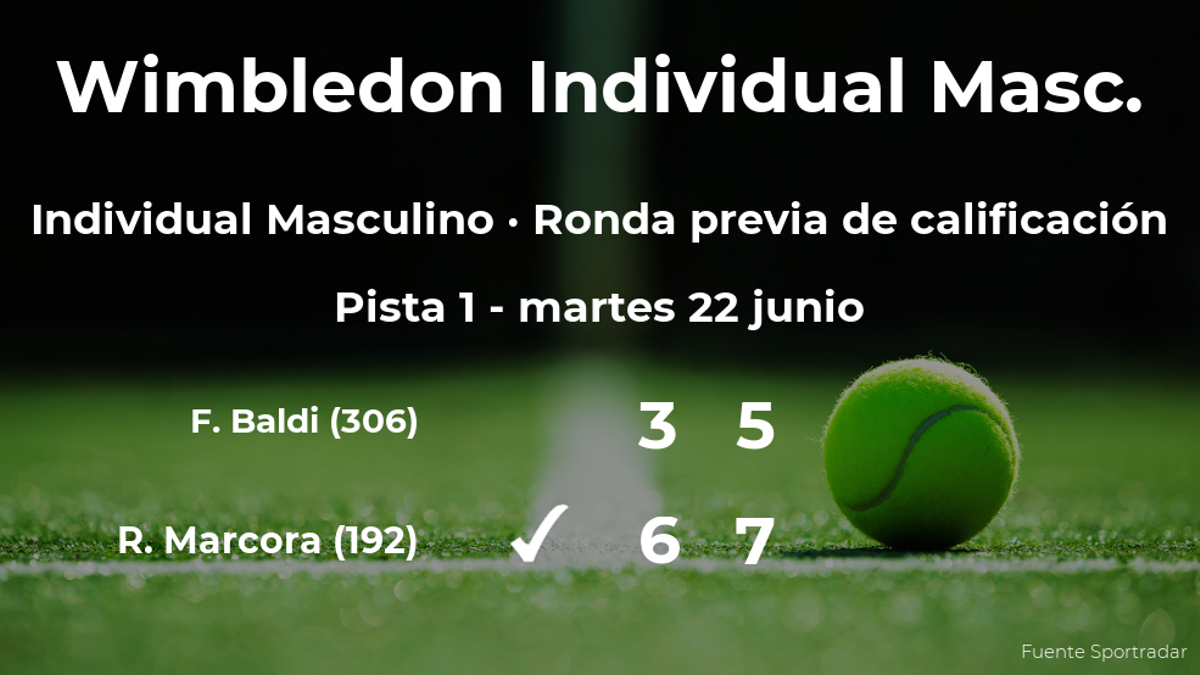 Roberto Marcora venció al tenista Filippo Baldi en la ronda previa de calificación de Wimbledon