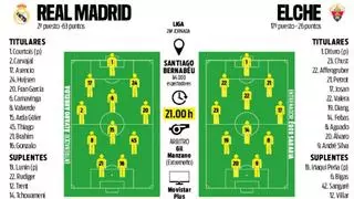 Un Madrid bajo mínimos cambia el chip a la Liga ante el Elche