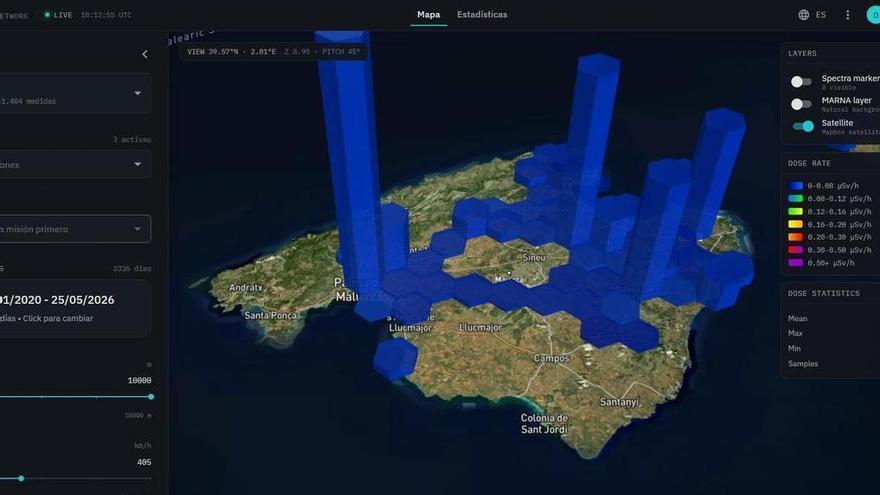 Baleares se tiñe de azul: el proyecto Openred demuestra que la radiación en las islas es "mínima"