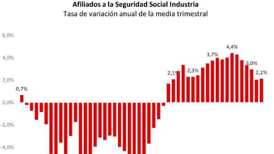 Véase detalle del informe en la web: http: