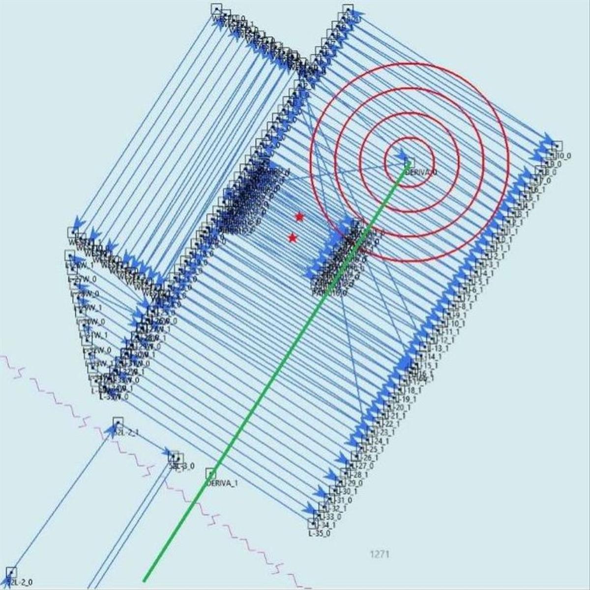 Líneas de exploración y zona de búsqueda en la parada 5 de la búsqueda de Tomás Gimeno. La línea central marca la deriva de la embarcación. Las dos estrellas rojas marcan los puntos de localización de los biberones de buceo, a partir de estos se amplió la zona de búsqueda y se trazaron líneas a 5 m.