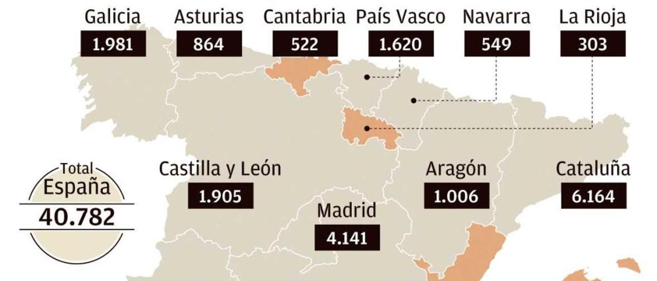 Condenados por delitos sexuales.