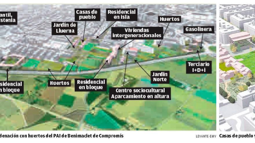 Ribó propone para Benimaclet 720 casas y un tercio del suelo para los huertos